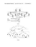 DISTRIBUTED NETWORK CONSTRUCTION METHOD, SYSTEM AND TASK PROCESSING METHOD diagram and image