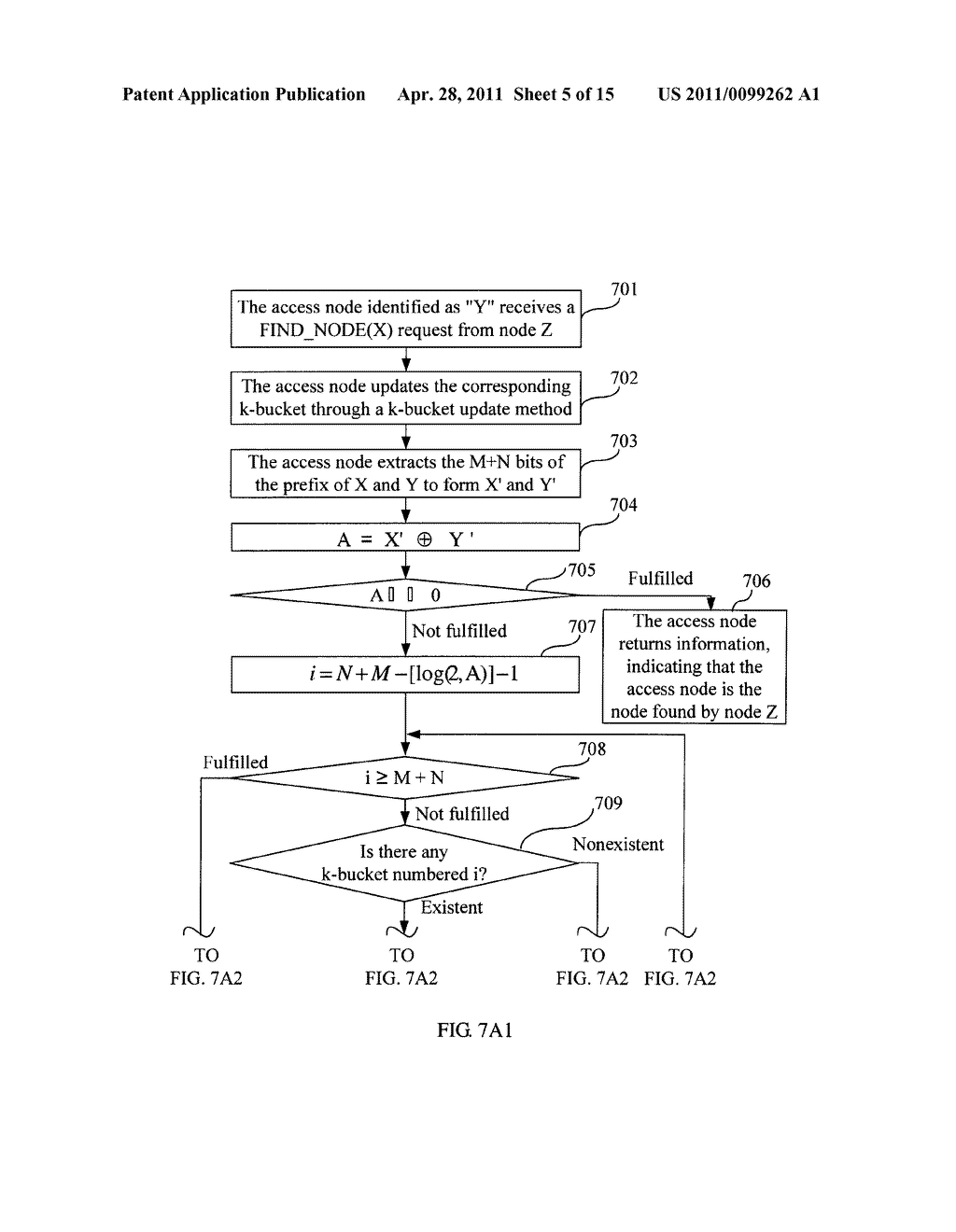 DISTRIBUTED NETWORK CONSTRUCTION METHOD, SYSTEM AND TASK PROCESSING METHOD - diagram, schematic, and image 06