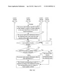 DISTRIBUTED NETWORK CONSTRUCTION METHOD, SYSTEM AND TASK PROCESSING METHOD diagram and image