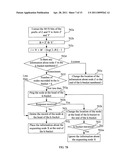 DISTRIBUTED NETWORK CONSTRUCTION METHOD, SYSTEM AND TASK PROCESSING METHOD diagram and image