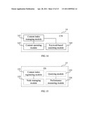 DISTRIBUTED NETWORK CONSTRUCTION METHOD, SYSTEM AND TASK PROCESSING METHOD diagram and image