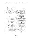 Automated social networking television profile configuration and processing diagram and image