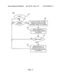 Automated social networking television profile configuration and processing diagram and image