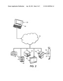 NETWORK DEVICE DISCOVERY diagram and image