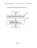 INFORMATION PROCESSING SYSTEM, AND MANAGEMENT METHOD FOR STORAGE MONITORING SERVER diagram and image