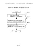 INFORMATION PROCESSING SYSTEM, AND MANAGEMENT METHOD FOR STORAGE MONITORING SERVER diagram and image