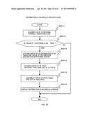 INFORMATION PROCESSING SYSTEM, AND MANAGEMENT METHOD FOR STORAGE MONITORING SERVER diagram and image