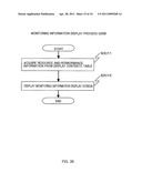 INFORMATION PROCESSING SYSTEM, AND MANAGEMENT METHOD FOR STORAGE MONITORING SERVER diagram and image