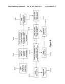 Communications Device and Method of Operation Thereof diagram and image