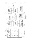 Communications Device and Method of Operation Thereof diagram and image