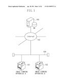 MANAGEMENT SYSTEM, IMAGE FORMING APPARATUS, AND METHOD THEREFOR diagram and image