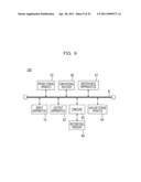 MONITORING APPARATUS, MONITORING METHOD, AND A COMPUTER-READABLE RECORDING MEDIUM STORING A MONITORING PROGRAM diagram and image