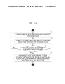 MONITORING APPARATUS, MONITORING METHOD, AND A COMPUTER-READABLE RECORDING MEDIUM STORING A MONITORING PROGRAM diagram and image