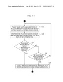 MONITORING APPARATUS, MONITORING METHOD, AND A COMPUTER-READABLE RECORDING MEDIUM STORING A MONITORING PROGRAM diagram and image