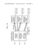 MONITORING APPARATUS, MONITORING METHOD, AND A COMPUTER-READABLE RECORDING MEDIUM STORING A MONITORING PROGRAM diagram and image