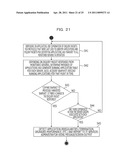 MONITORING APPARATUS, MONITORING METHOD, AND A COMPUTER-READABLE RECORDING MEDIUM STORING A MONITORING PROGRAM diagram and image