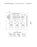 PEER DISCOVERY AND CONNECTION MANAGEMENT BASED ON CONTEXT SENSITIVE SOCIAL NETWORKS diagram and image