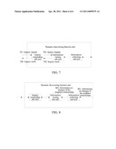 RACF SYSTEM AND EQUIPMENT HAVING DYNAMIC DISCOVERING FUNCTION IN NGN diagram and image