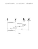 NETWORK ARCHITECTURE FOR RESOURCE REQUESTS diagram and image