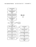 NETWORK ARCHITECTURE FOR RESOURCE REQUESTS diagram and image