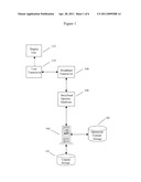 DYNAMIC SERVER SIDE FILTER CREATION diagram and image