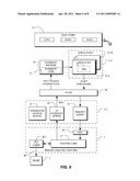 SYSTEM, METHOD AND COMPUTER PROGRAM PRODUCT FOR ACCESSING DATA FROM A SOURCE BY A VARIETY OF METHODS TO IMPROVE PERFORMANCE AND ENSURE DATA INTEGRITY diagram and image