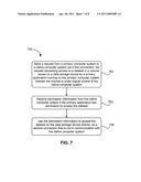 SYSTEM, METHOD AND COMPUTER PROGRAM PRODUCT FOR ACCESSING DATA FROM A SOURCE BY A VARIETY OF METHODS TO IMPROVE PERFORMANCE AND ENSURE DATA INTEGRITY diagram and image