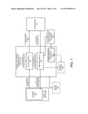 DYNAMICALLY REHOSTING WEB CONTENT diagram and image