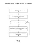 DYNAMICALLY REHOSTING WEB CONTENT diagram and image