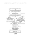 DYNAMICALLY REHOSTING WEB CONTENT diagram and image