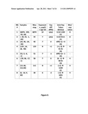 BLOCK FLOATING POINT COMPRESSION OF SIGNAL DATA diagram and image