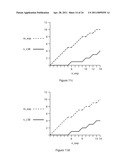 BLOCK FLOATING POINT COMPRESSION OF SIGNAL DATA diagram and image