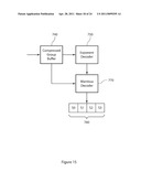 BLOCK FLOATING POINT COMPRESSION OF SIGNAL DATA diagram and image