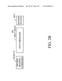 ACCELERATED ACCESS APPARATUS AND READING AND WRITING METHODS THEREOF diagram and image