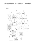 CONTENT PROCESSING APPARATUS diagram and image