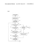 CONTENT PROCESSING APPARATUS diagram and image