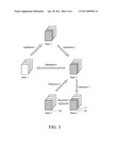 Universal Serial Bus Host Control Methods and Universal Serial Bus Host Controllers diagram and image