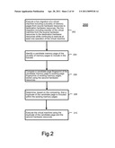 Leveraging Memory Similarity During Live Migrations diagram and image