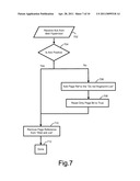 Leveraging Memory Similarity During Live Migrations diagram and image