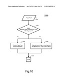 Leveraging Memory Similarity During Live Migrations diagram and image