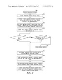 INPUT-OUTPUT MEMORY MANAGEMENT UNIT (IOMMU) AND METHOD FOR TRACKING MEMORY PAGES DURING VIRTUAL-MACHINE MIGRATION diagram and image