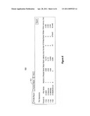 ANALYSIS AND TIMELINE VISUALIZATION OF STORAGE CHANNELS diagram and image