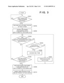 INFORMATION PROCESSING APPARATUS, METHOD FOR CONTROLLING INFORMATION PROCESSING APPARATUS AND STORAGE MEDIUM diagram and image