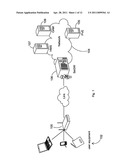 Validation And/Or Authentication Of A Device For Communication With Network diagram and image