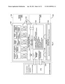 Validation And/Or Authentication Of A Device For Communication With Network diagram and image