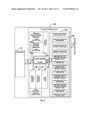 Validation And/Or Authentication Of A Device For Communication With Network diagram and image