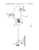 Validation And/Or Authentication Of A Device For Communication With Network diagram and image