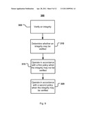 Validation And/Or Authentication Of A Device For Communication With Network diagram and image