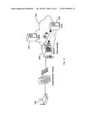 Validation And/Or Authentication Of A Device For Communication With Network diagram and image