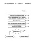 COMPACT SECURITY DEVICE WITH TRANSACTION RISK LEVEL APPROVAL CAPABILITY diagram and image